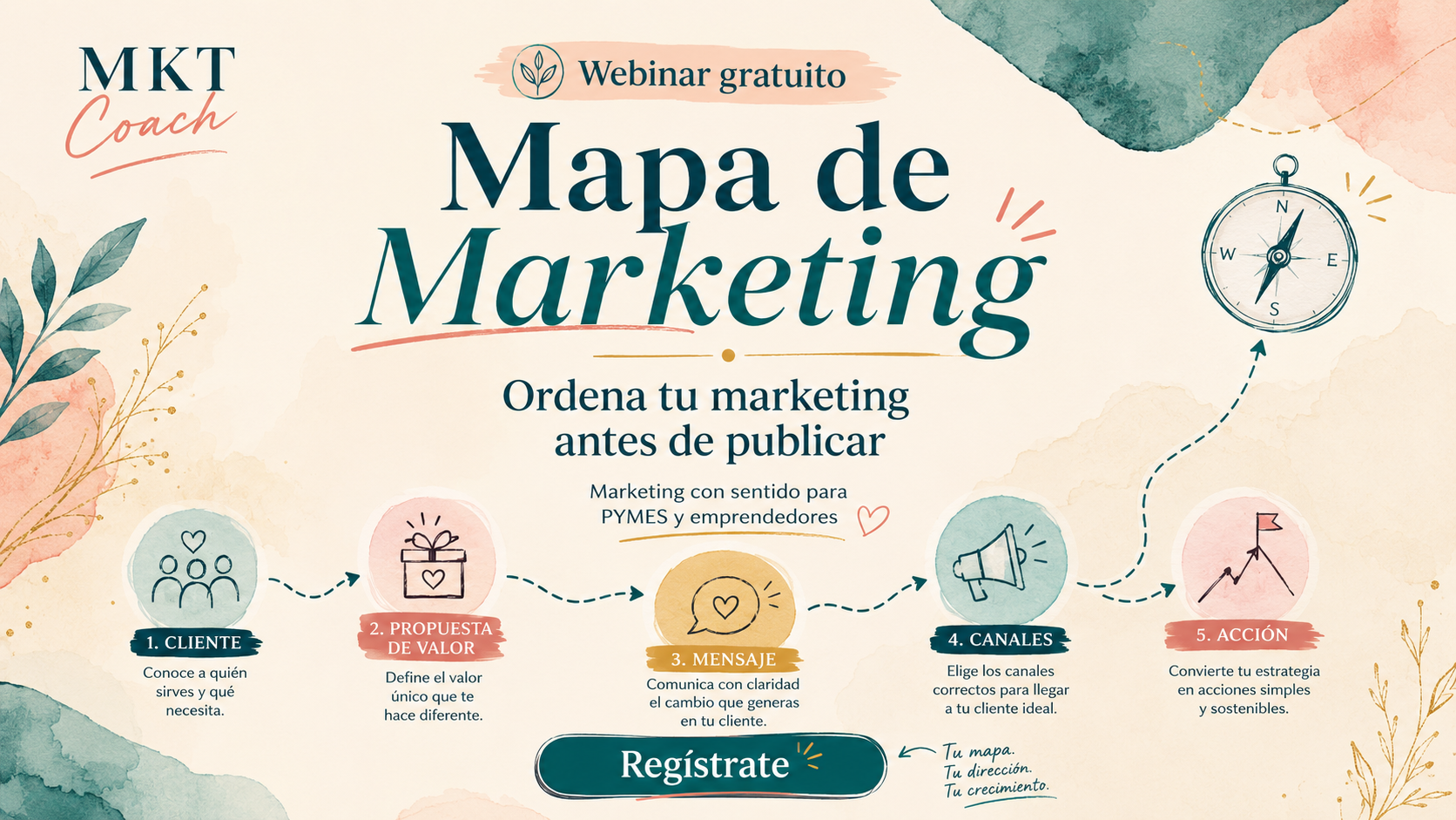 Webinar gratuito Mapa de Marketing